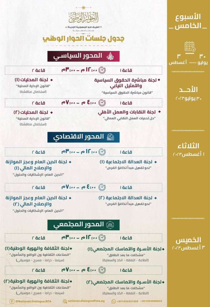 جدول مناقشات الحوار الوطني 