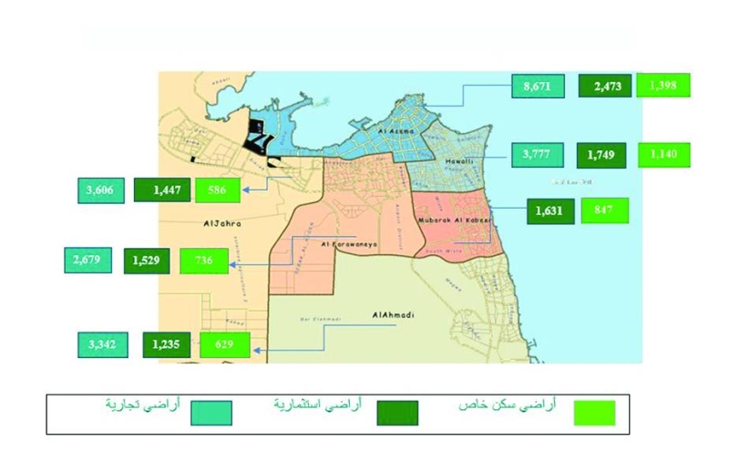 متوسط سعر المتر المربع في القطاعات العقارية المختلفة في المحافظات نهاية الربع الثالث 2024